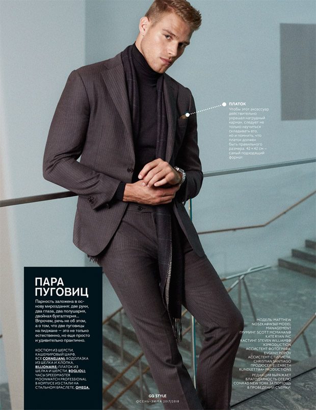 Mitchell Slaggert Poses for GQ Russia Fall Winter 2019 Issue