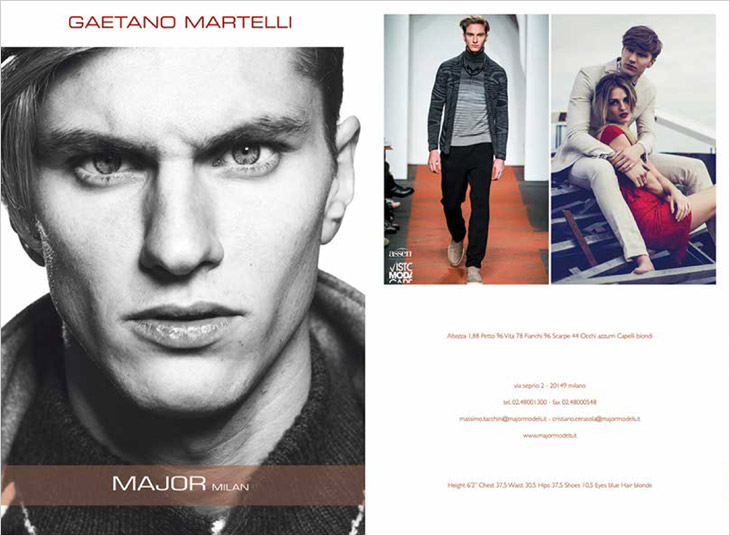 Major Models Milan FW14 Show Package