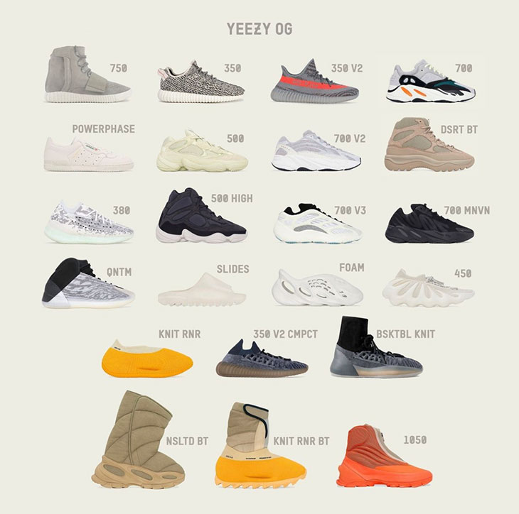 ALL YEEZY SNEAKERS THAT KANYE WEST EVER DESIGNED! 